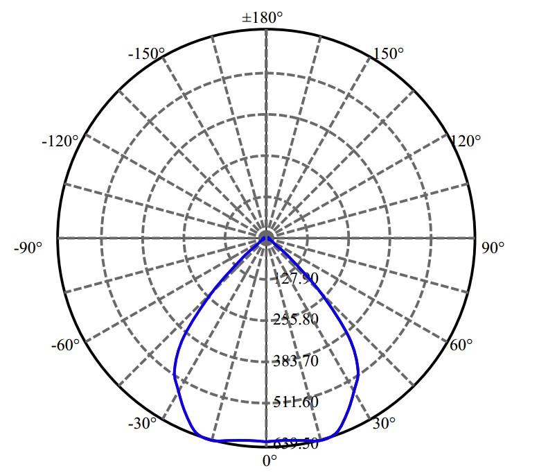 Nata Lighting Company Limited - L E D SAWx 1567-E